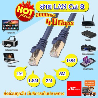 สายแลน LAN CAT8 Cable RJ45 8P8C Network 2000Mhz 40Gbps ส่งด่วนทุกวัน