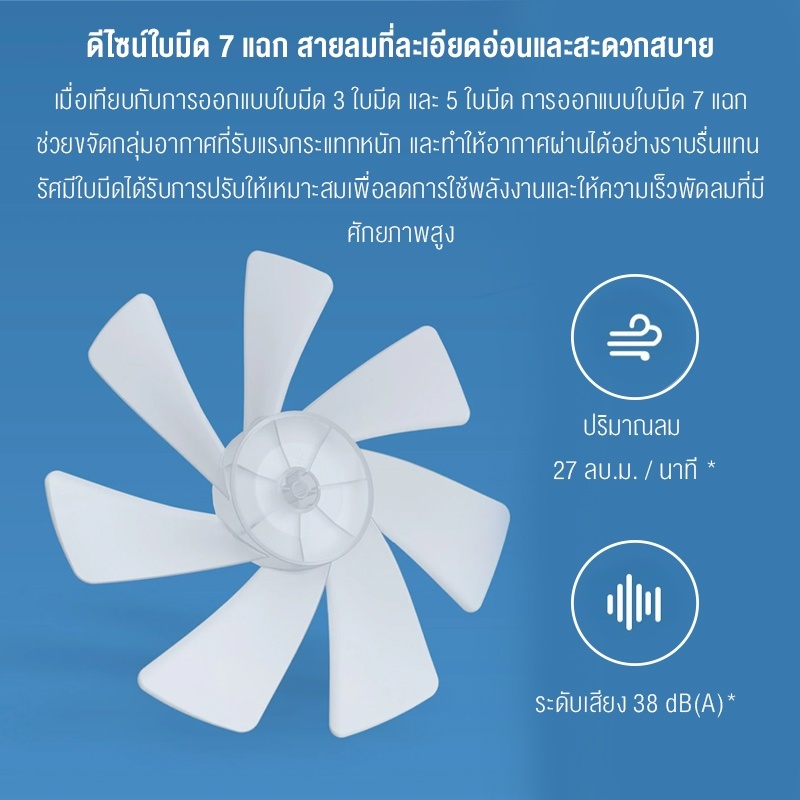 ภาพสินค้าXiaomi Mijia Mi Smart Standing Fan พัดลมตั้งพื้นอัจฉริยะ พัดลม มี 7 ใบพัดสำหรับกระแสลมแรง จากร้าน thaimijia บน Shopee ภาพที่ 3
