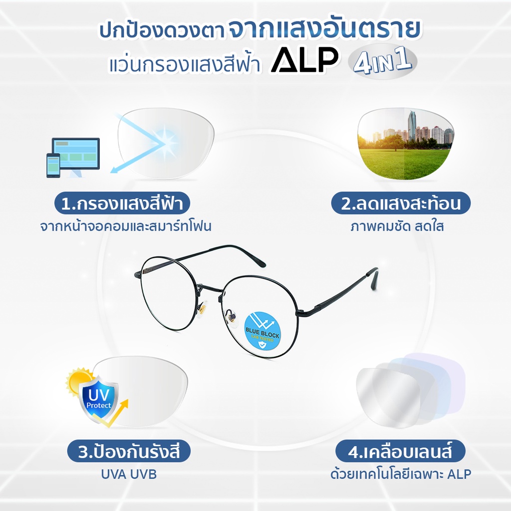 รายละเอียดเพิ่มเติมเกี่ยวกับ ALP แว่นกรองแสง Computer Glasses กรองแสงสีฟ้า 95% ทรงหยดน้ำ รุ่น E032  พร้อมอุปกรณ์