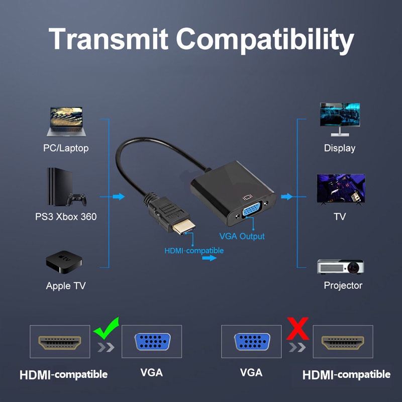 cclcc-1080p-hdmi-เป็น-vga-อะแดปเตอร์แปลงสายเคเบิลวิดีโอ-พร้อมเสียง-พร้อมเสียง-พลังงาน-สําหรับพีซีแล็ปท็อปโปรเจคเตอร์คอมพิวเตอร์