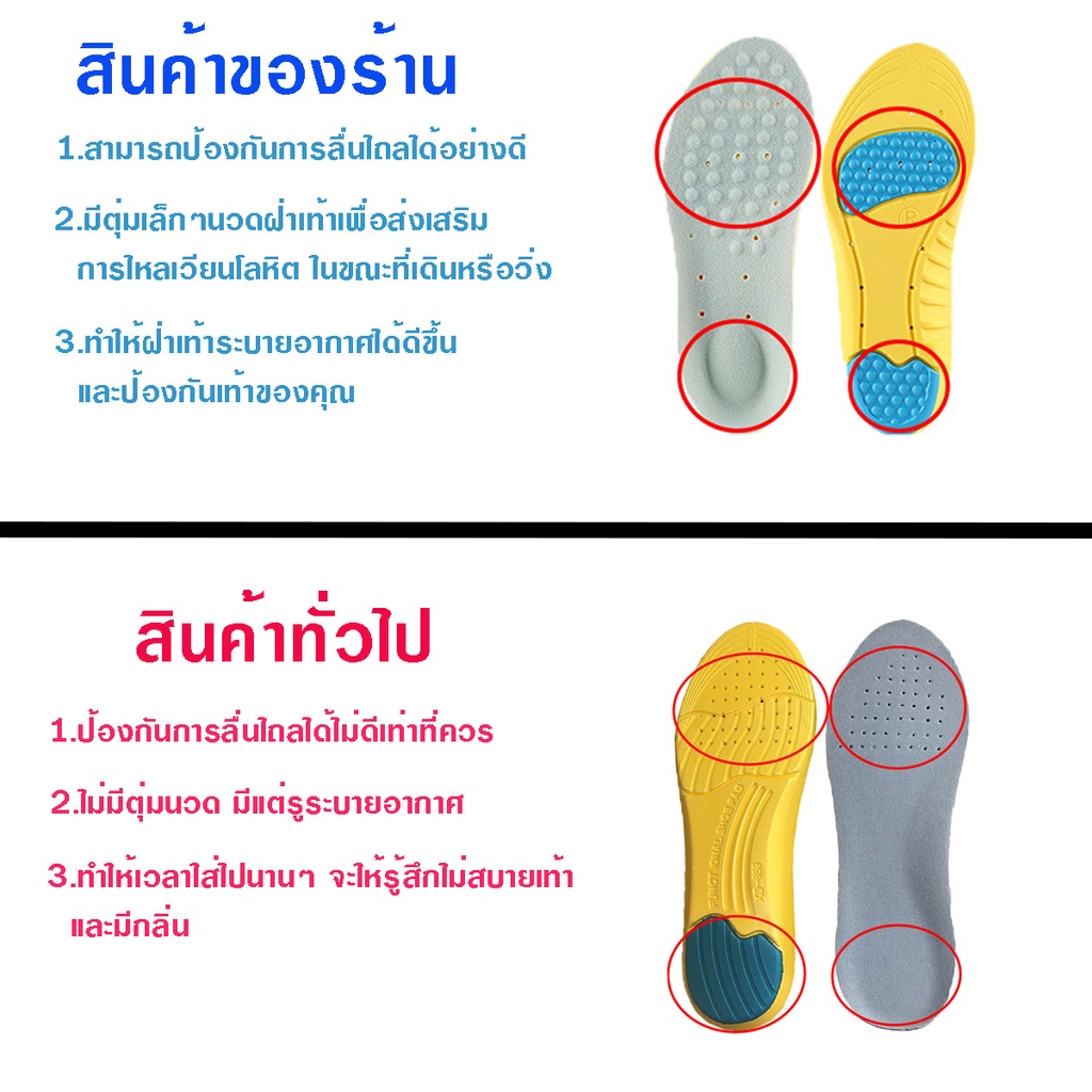 ภาพหน้าปกสินค้าแผ่นเสริมรองเท้า เพื่อสุขภาพ พื้นรองเท้า ซับแรงกระแทก ป้องกันการปวดเท้า จากร้าน teerachai0297 บน Shopee