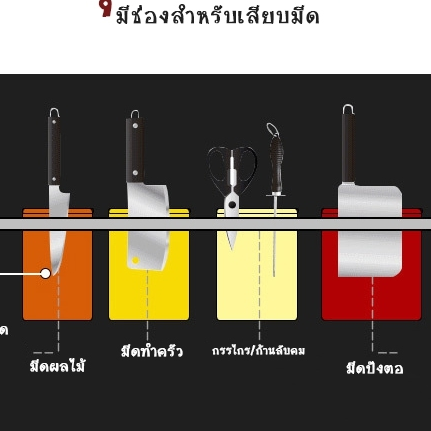 ชั้นวางอุปกรณ์จัดเก็บในครัว