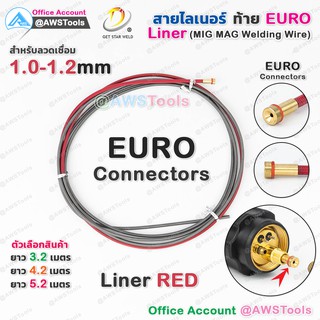 สาย ลายเนอร์ สายไลเนอร์ ท้าย Euro สีแดง 1.0-1.2mm สำหรับงานเชื่อม MIG/MAG #ไลเนอร์  #ไลน์เนอร์ #liner #MIG #MAG