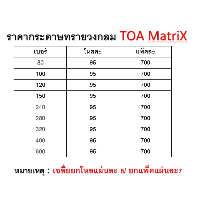 กระดาษทรายกลม-ทีโอเอ-toa-maxtrix-ขนาด6นิ้ว-ชนิด6หลุม-ยกกล่อง100แผ่น-ถูกกว่าซื้อปลีก70