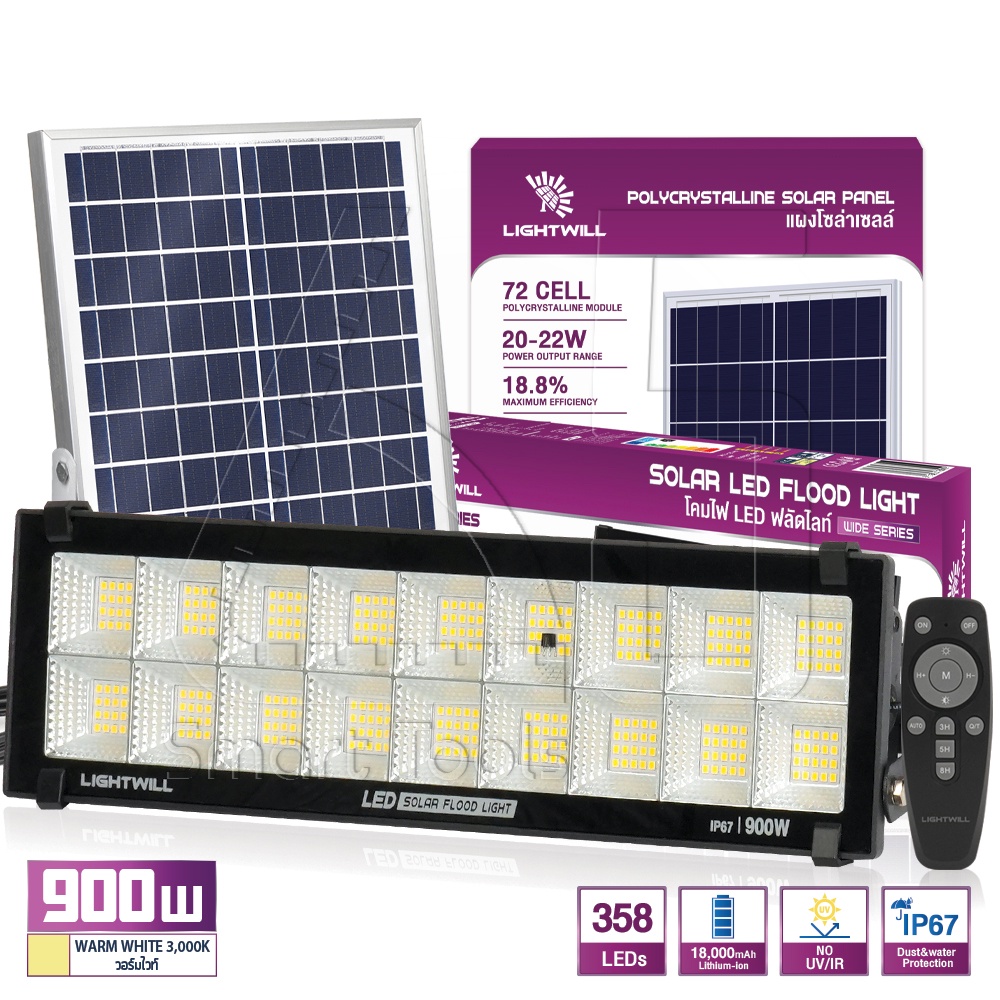 LIGHTWILL ไฟโซล่าเซลล์ ไฟสปอร์ตไลท์ 900W สีขาว (DayLight) / วอร์มไวท์ ...