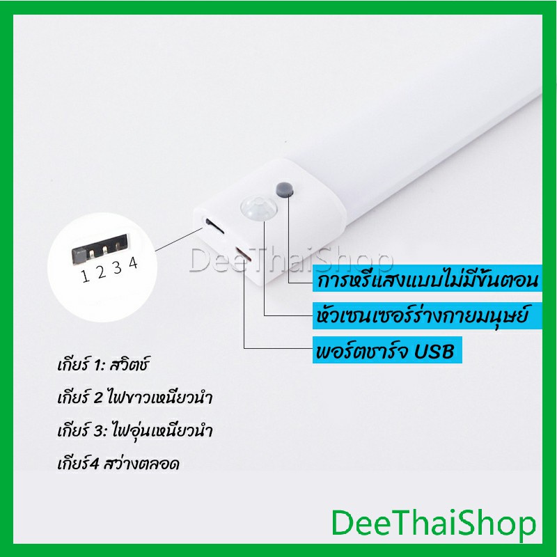 deethai-ไฟเซ็นเซอร์เมื่อเดินผ่าน-สว่างในเวลากลางคืน-สามารใช้ในยามฉุกเฉินได้-ไฟฉุกเฉินหอพัก-human-body-sensor-light