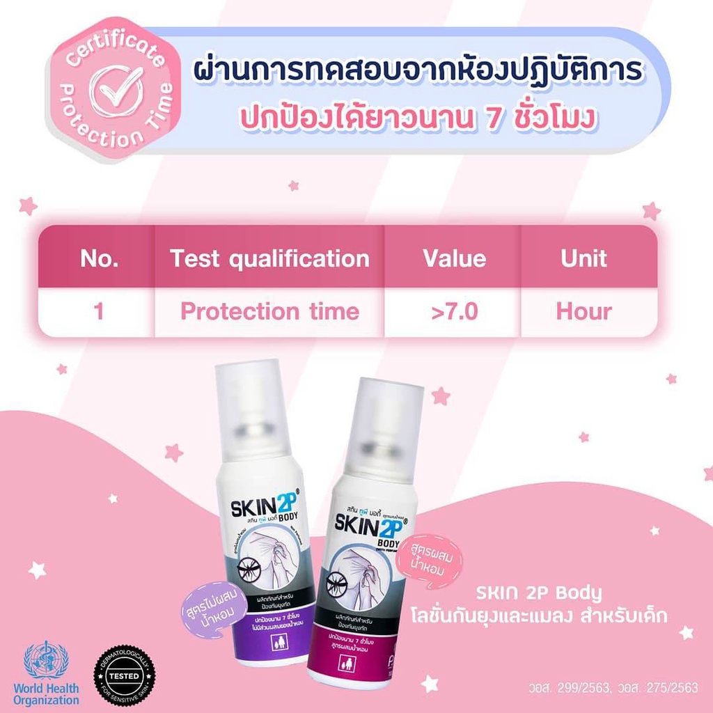 โปรโมชั่น-skin2p-body-โลชั่นกันยุง