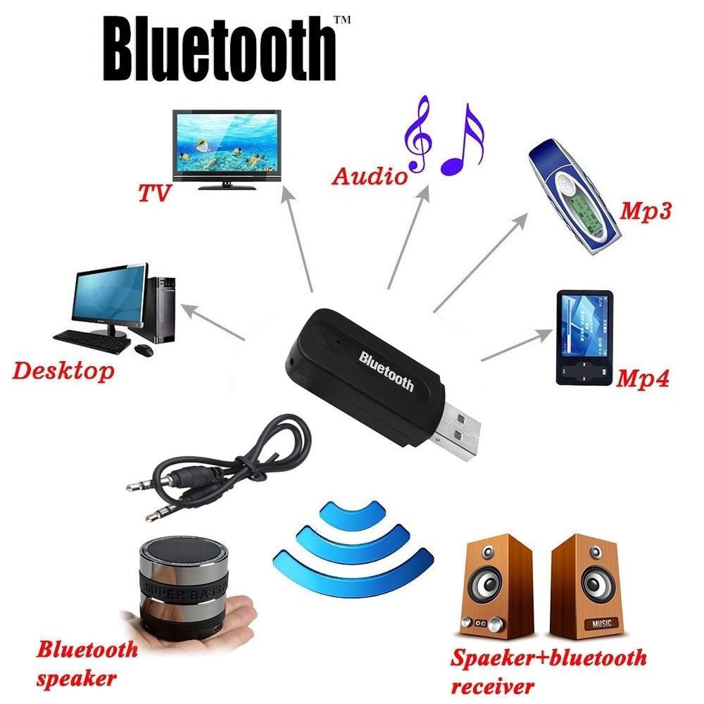 ภาพสินค้าบลูทูธมิวสิค BT-163 USB Bluetooth Audio Music Wireless Receiver Adapter 3.5mm Stereo Audio จากร้าน newpower1 บน Shopee ภาพที่ 1