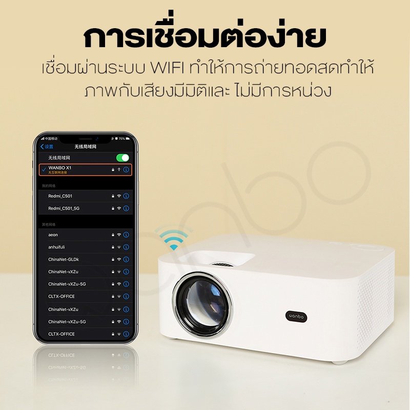 รูปภาพเพิ่มเติมของ Wanbo X2 Pro support 1080P HD Projector โปรเจคเตอร์ มินิโปรเจคเตอร์ คุณภาพระดับ Android 9.0