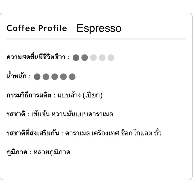 ภาพสินค้า(แท้)ลดราคาพิเศษ เมล็ดกาแฟคั่ว สตาร์บัค Starbucks roast 250 g.(บดฟรี) จากร้าน bbstarshop บน Shopee ภาพที่ 2