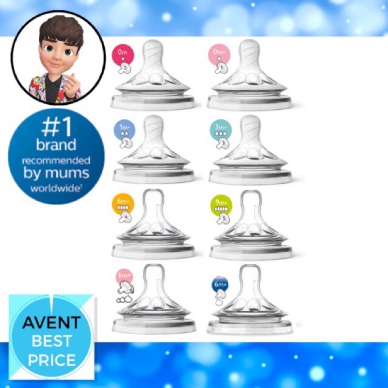 ราคาและรีวิวAvent Natural จุกนม  0,1,2,3,4,5,V,Y จุกนมเสมือนนมแม่ ป้องกันโคลิก