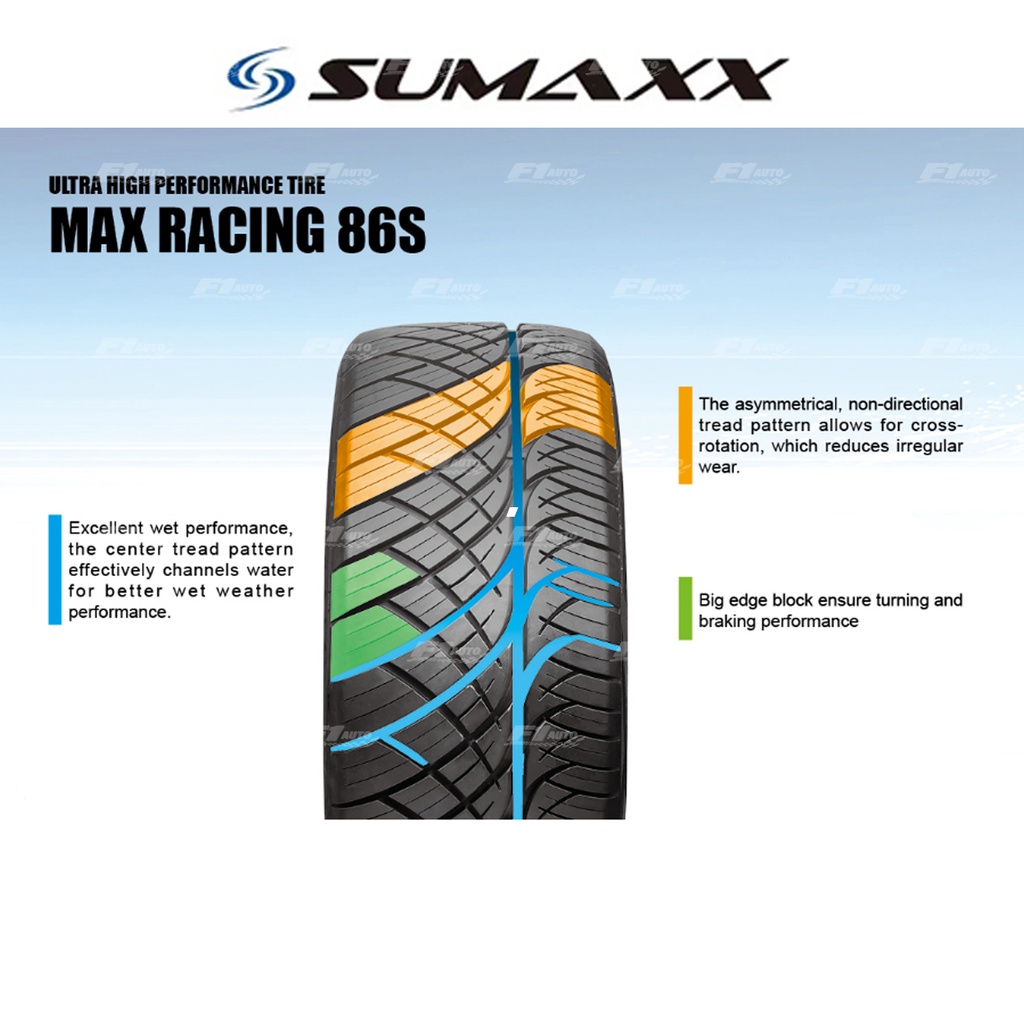 ถูกที่สุด-ส่งฟรี-ยางรถยนต์-sumaxx-275-40r18-รุ่น-max-racing-86s-ลาย420-ยางใหม่ปี-23