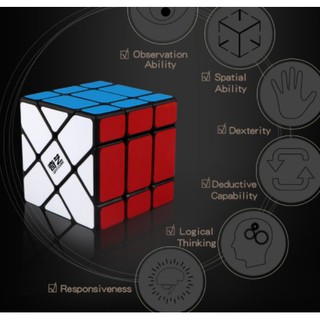 ภาพขนาดย่อของภาพหน้าปกสินค้าQiyi Fisher Cube Puzzle 3x3 Strange-shape 3x3x3 Magic Cube For Children ลูกบาศก์ของรูบิคของเล่นเพื่อการศึกษา จากร้าน zhmy.th บน Shopee