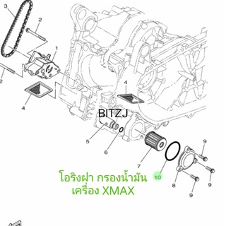 โอริงฝากรองน้ำมันเครื่อง Xmax ของแท้ศูนย์ Yamaha