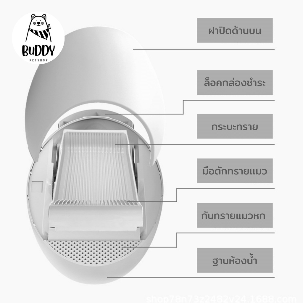 ห้องน้ำแมวอัตโนมัติ-ไข่แมวอัตโนมัติ-ห้องน้ำแมว-ห้องน้ำ-ห้องน้ำอัตโนมัติ
