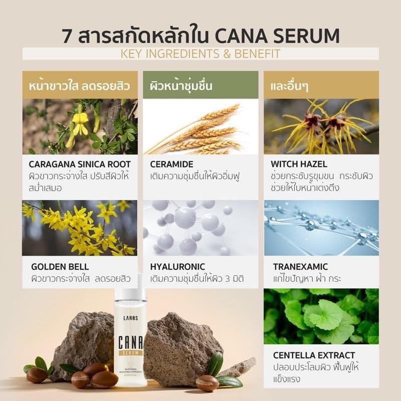 cana-serum-by-lanos-คาน่า-เซรั่ม-ลดรอยดำที่เกิดจากสิว-กระจ่างใส่ใน-15วัน