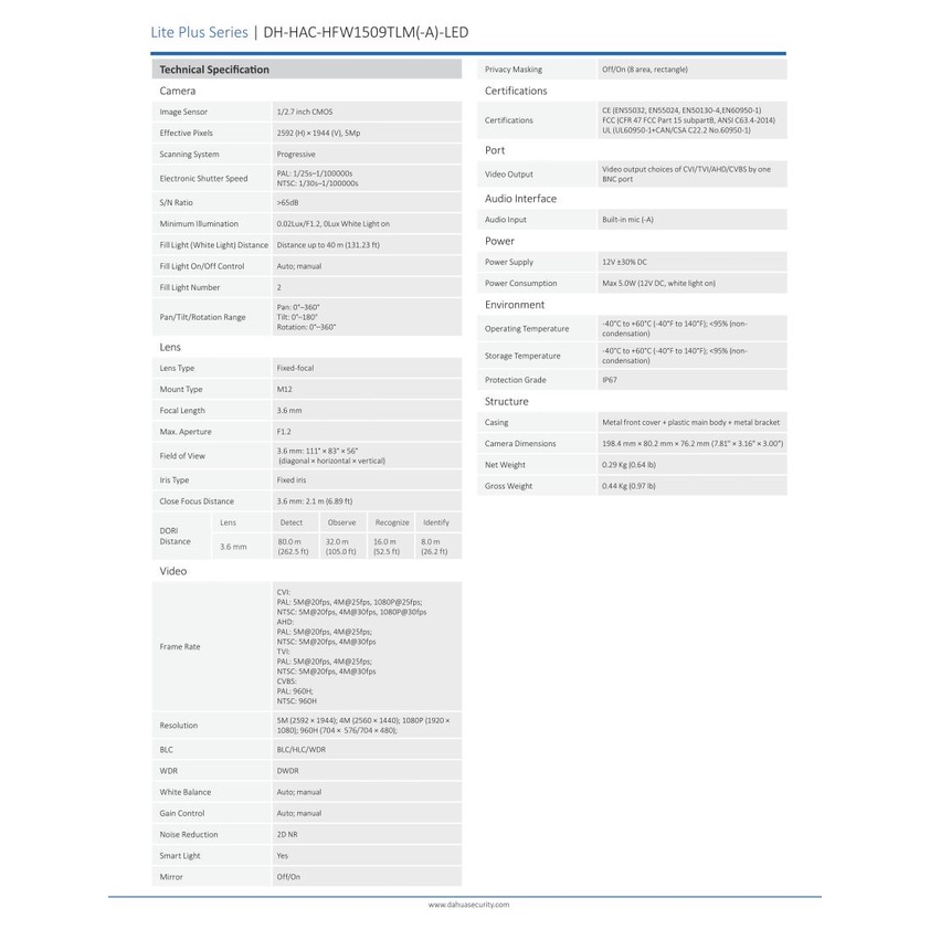 dahua-กล้องวงจรปิด-ความละเอียด-5-ล้านพิกเซล-รุ่น-hac-hfw1509tlmp-a-led-s2-ภาพสี-24-ชั่วโมง-มีไมค์ในตัว