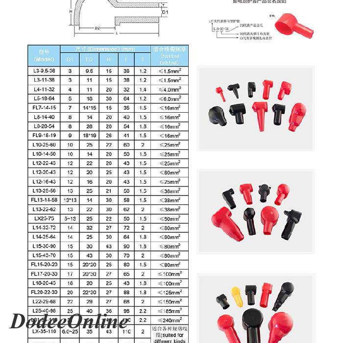 fl9-19-18-ยางหุ้มขั้วต่อแบตเตอรี่-แบบสี่เหลี่ยม-สายไฟโตนอก-9mm-แพคคู่-สีแดง-ดำ-rhi-fl9-19-18