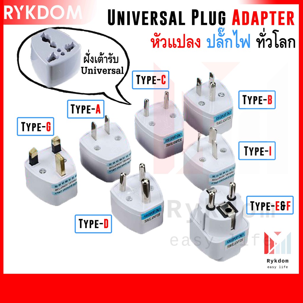 ภาพหน้าปกสินค้าหัวแปลง ปลั๊กไฟ ทั่วโลก Universal Plug Adapter for CN JPN UK KR US EU GER AU จีน ญี่ปุ่น อังกฤษ เกาหลี เป็นปลั๊กไทย จากร้าน thoetgrit บน Shopee