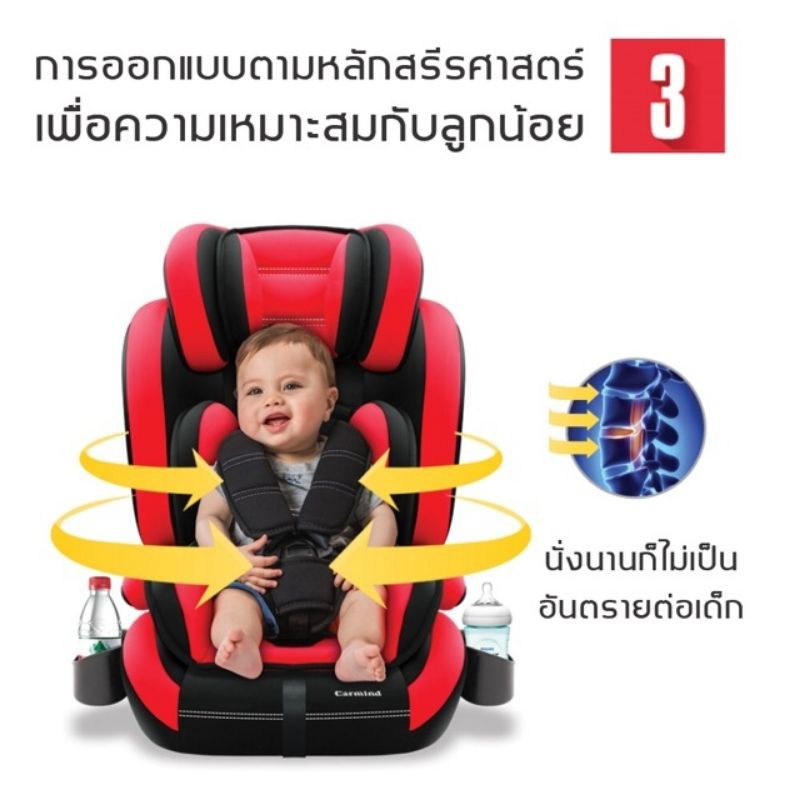 ภาพสินค้าBaby wish คาร์ซีท (car seat)เบาะรถยนต์นิรภัยสำหรับเด็กขนาดใหญ่ ตั้งแต่อายุ 9 เดือน ถึง 12 ปี จากร้าน huatong2019 บน Shopee ภาพที่ 4