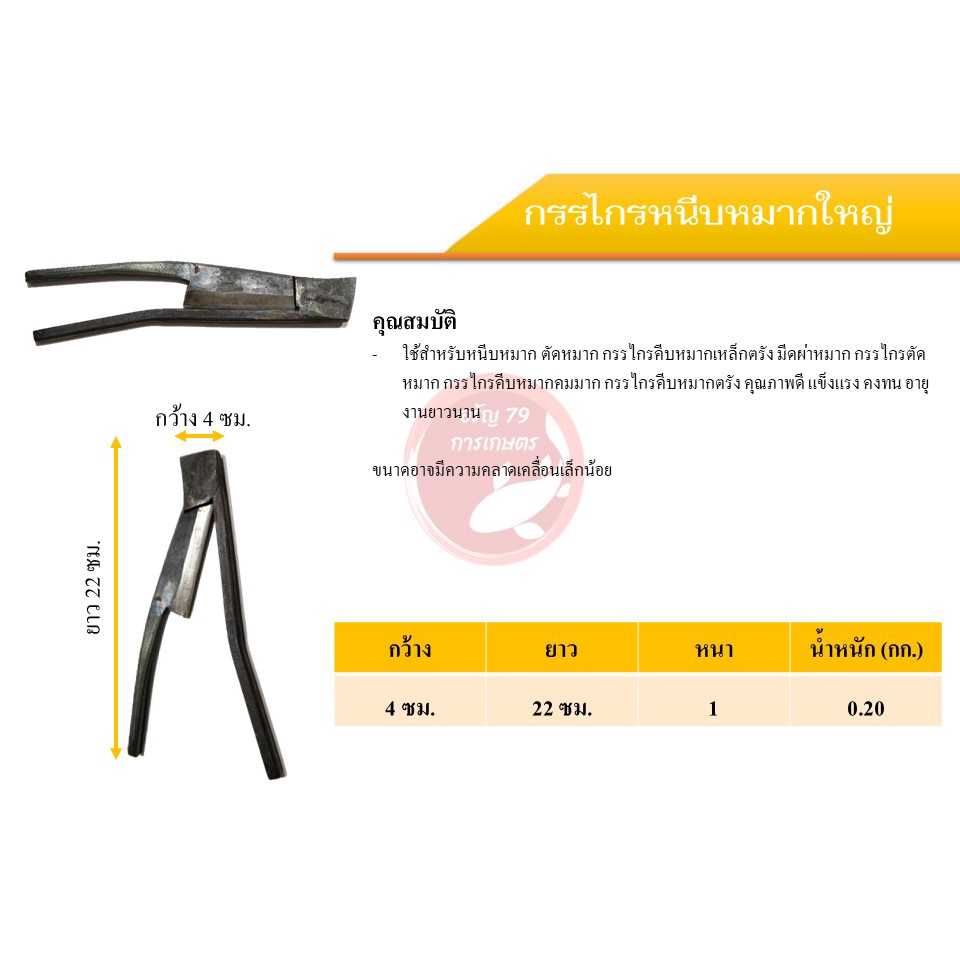 ภาพหน้าปกสินค้ากรรไกรหนีบหมาก กรรไกรตัดหมาก กรรไกรคีบหมาก