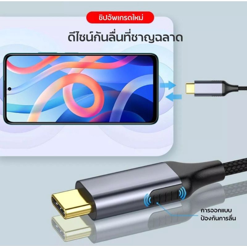 สาย-hdmi-to-type-c-มือ1-สินค้าแข็งแรงทนทาน