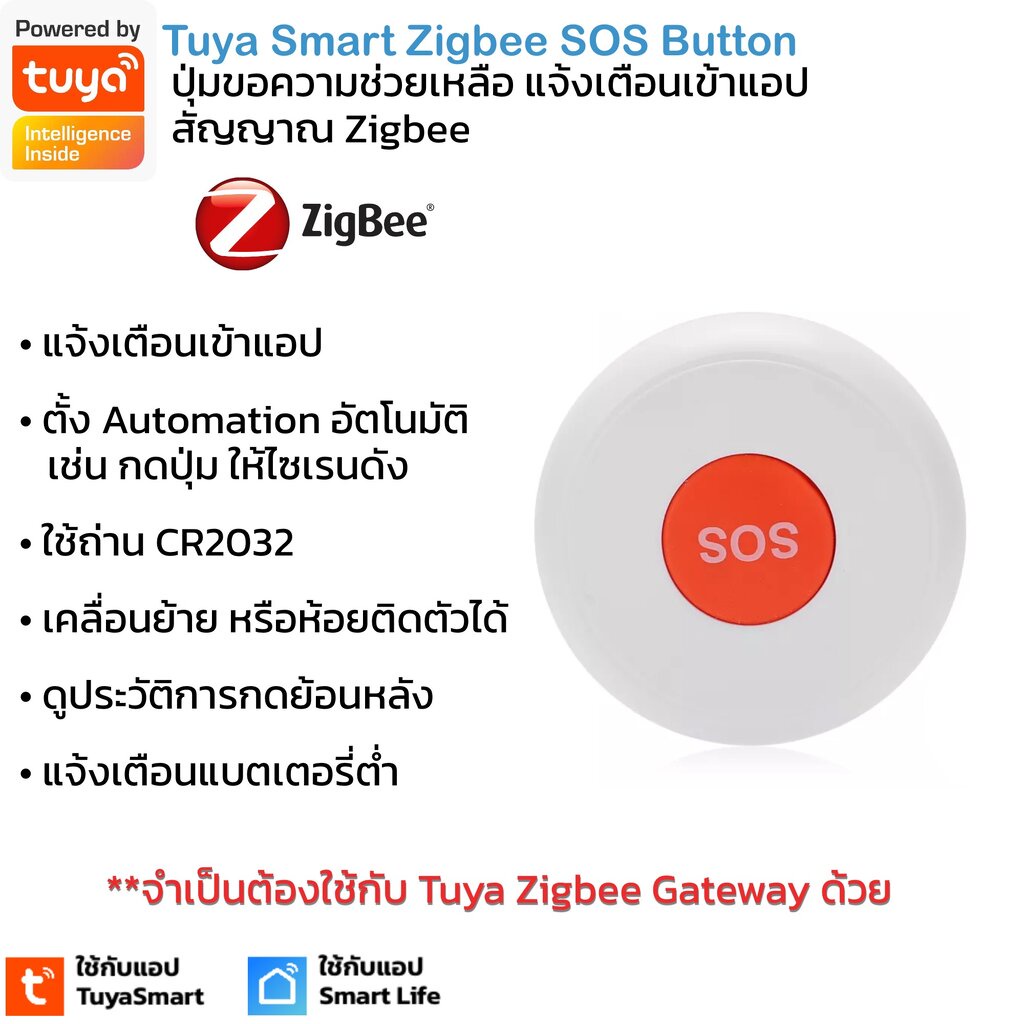 ภาพหน้าปกสินค้าTuya Zigbee SOS Emergency Button ปุ่มแจ้งเตือนหรือใช้สั่งงานอุปกรณ์ผ่าน Zigbee (ใช้กับแอพ TuyaSmart/ Smart Life) จากร้าน livingdewise บน Shopee