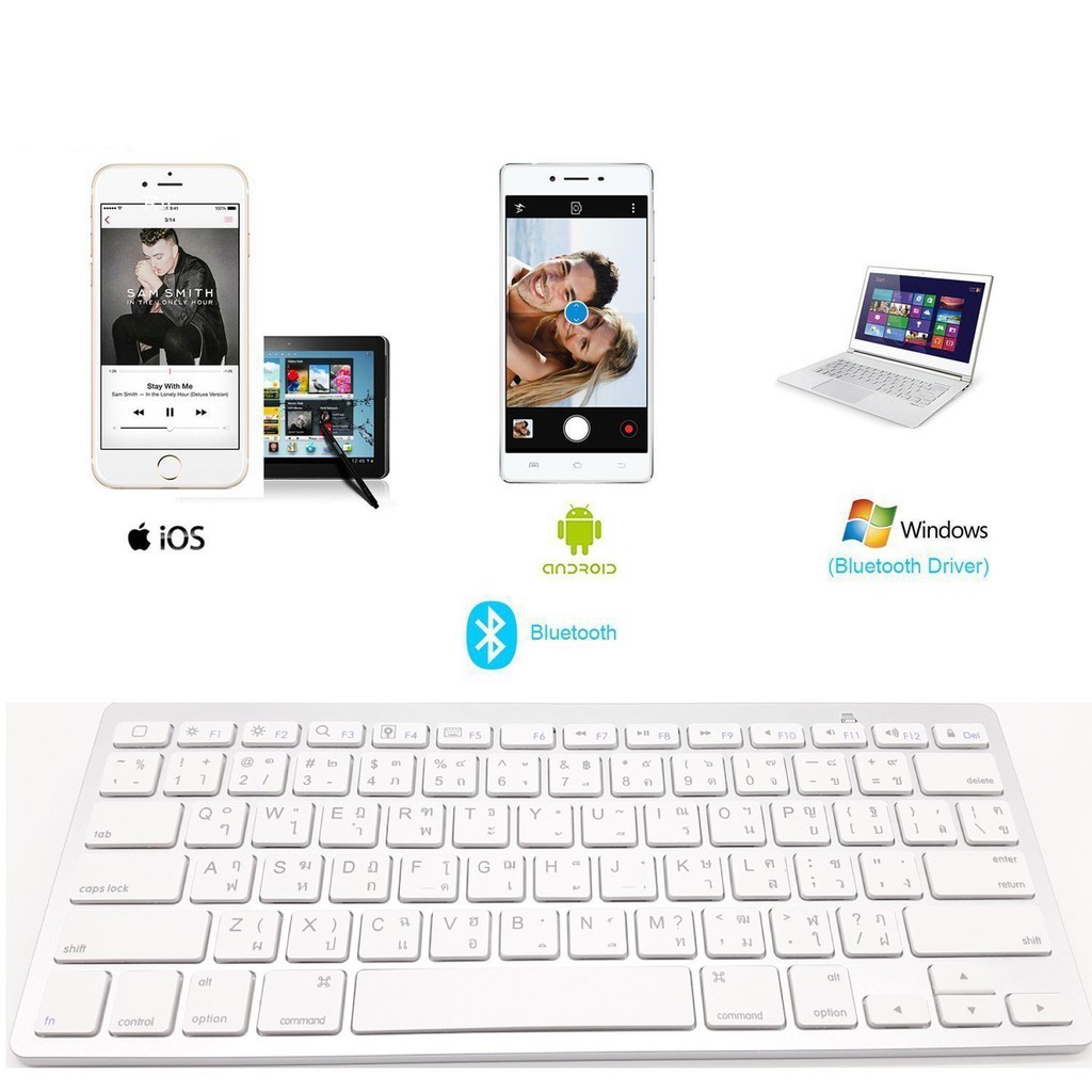 คุณภาพดี คีย์บอร์ดไร้สาย (สีขาว) แป้นภาษาไทย-อังกฤษ Wireless Keyboard ...