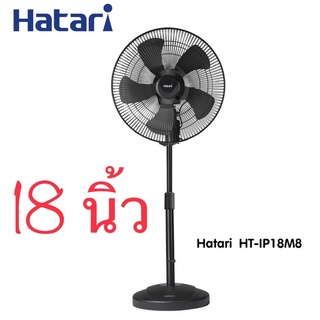 Hatari พัดลมอุตสาหกรรม 18นิ้ว 22นิ้ว สีดำ รุ่น HT-IP18M1 กับ รุ่น HT-IP22M1