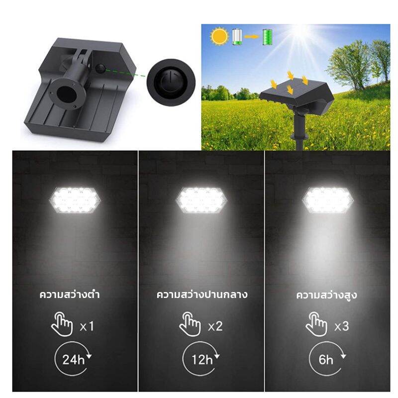 โคมไฟสนาม-ไฟปักสนามโซล่าเซลล์-ไฟสนาม-โคมไฟประดับสวนโซล่าเซลล์-led-solar-light-garden-ไฟปักสนาม-ไฟทาง-ไฟปักสวนโซล่า