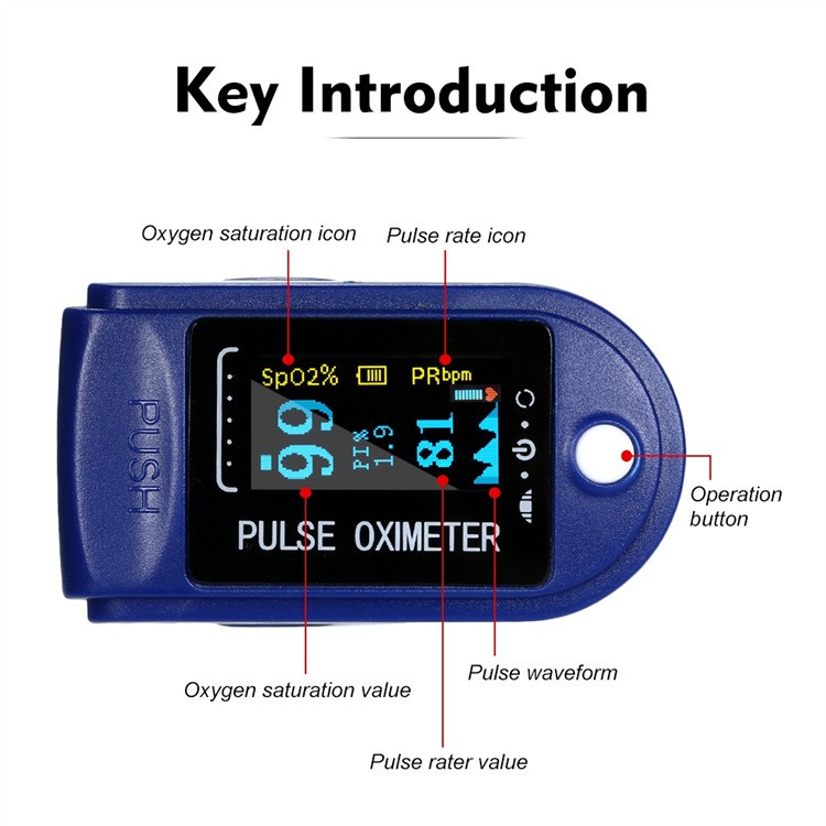 oximeter-เครื่องวัดออกซิเจนในเลือด-เครื่องวัดออกซิเจนปลายนิ้ว-และ-ตรวจวัดชีพจรปลายนิ้ว-เครื่องวัดออกซิเจ-oximeter-lk87