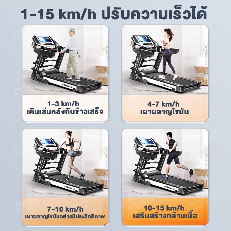 cacioo-ลู่วิ่งไฟฟ้า-ลู่วิ่งพับอเนกประสงค์ในครัวเรือน-ลู่วิ่ง-treadmills-ลู่วิ่งฟิตเนส-สายพาน48cm-สปริงโช๊คใหญ่-15km-h