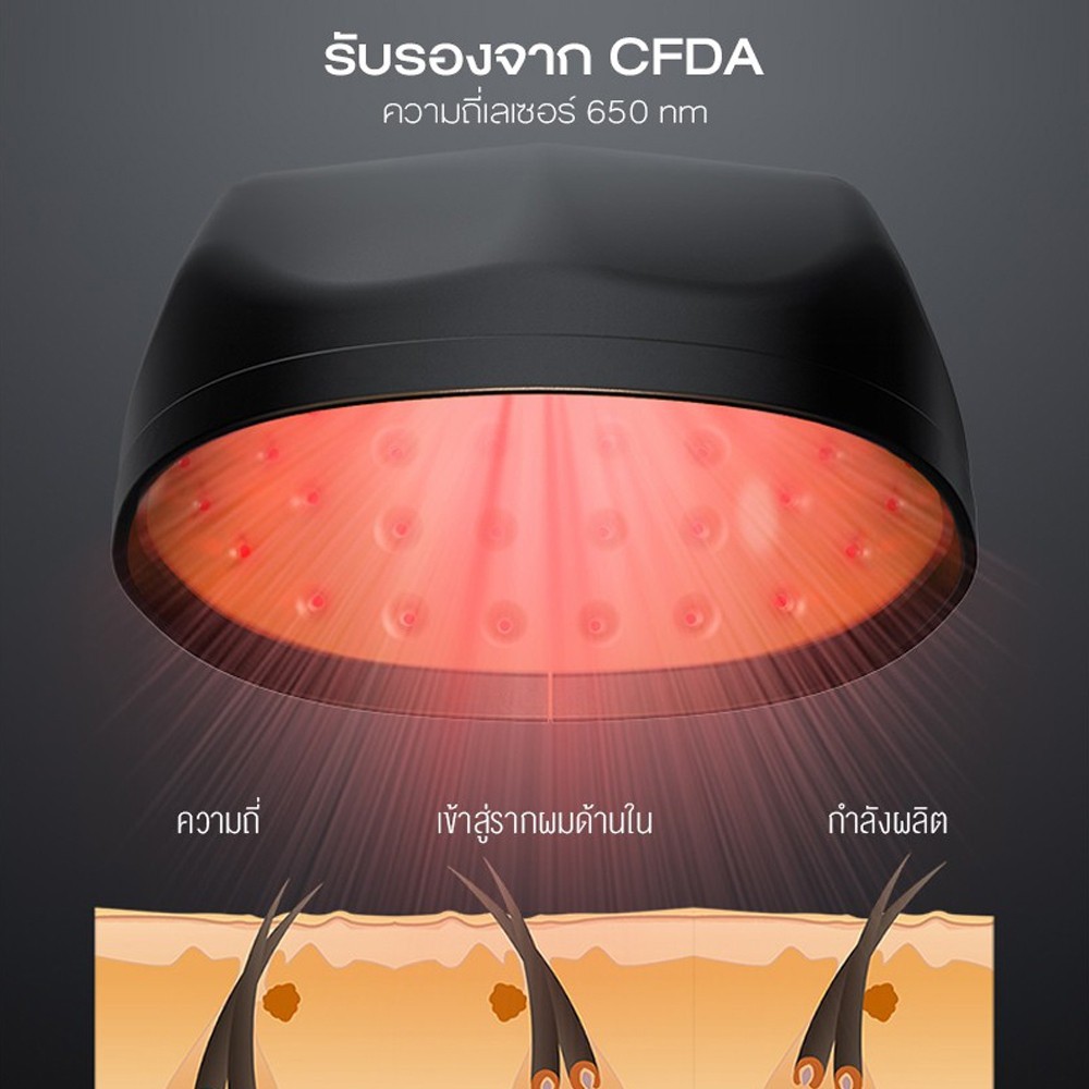 cosbeauty-lllt-hair-growth-cap-หมวกเลเซอร์ปลูกผม-ลดการหลุดร่วง