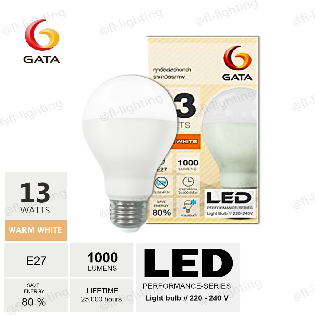 gata-performance-series-หลอดไฟ-led-ขนาด-10-วัตต์-และ-13-วัตต์-แสงวอร์มไวท์-ประหยัดไฟประหยัดจริง