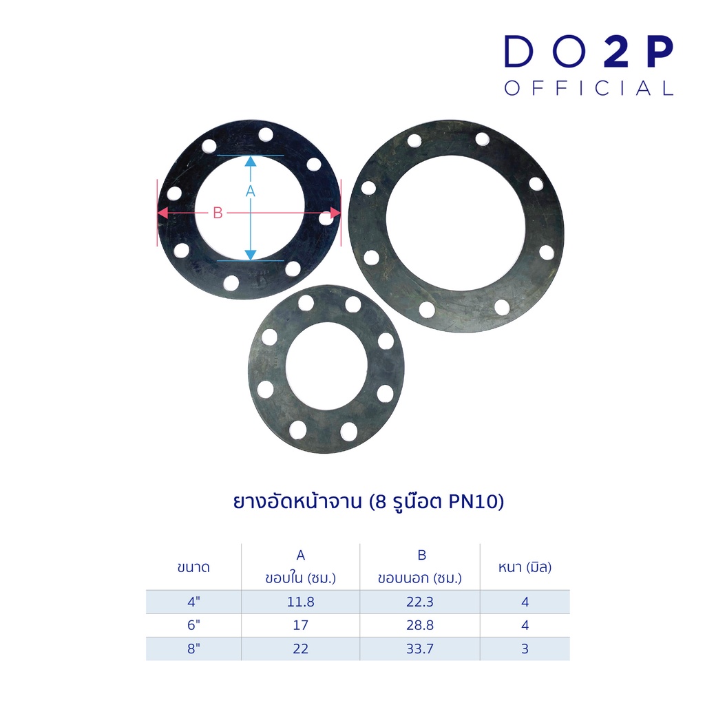 ยางอัดหน้าจาน-8-รูน๊อต-pn10-4-นิ้ว-6-นิ้ว-8-นิ้ว-ปะเก็นยาง-ยางรองหน้าจาน-rubber-flange-gasket-pn10-4-6-8