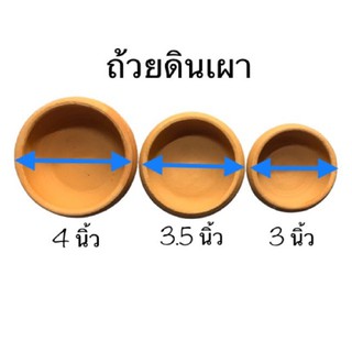 ภาพหน้าปกสินค้าถ้วยดินเผา ใส่อาหารสัตว์เลี้ยง ที่เกี่ยวข้อง