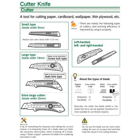 trusco-sk-7-402-7370-compact-safety-cutter-คัตเตอร์พกพา