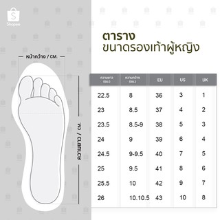 ภาพขนาดย่อของภาพหน้าปกสินค้าSABAI FASHION เช็คสินค้า ค่ะ** รองเท้าแฟชั่นผู้หญิงทรงสปอร์ตสไตล์เกาหลี L28 มี 3 สีให้เลือก จากร้าน kanlayasopa บน Shopee