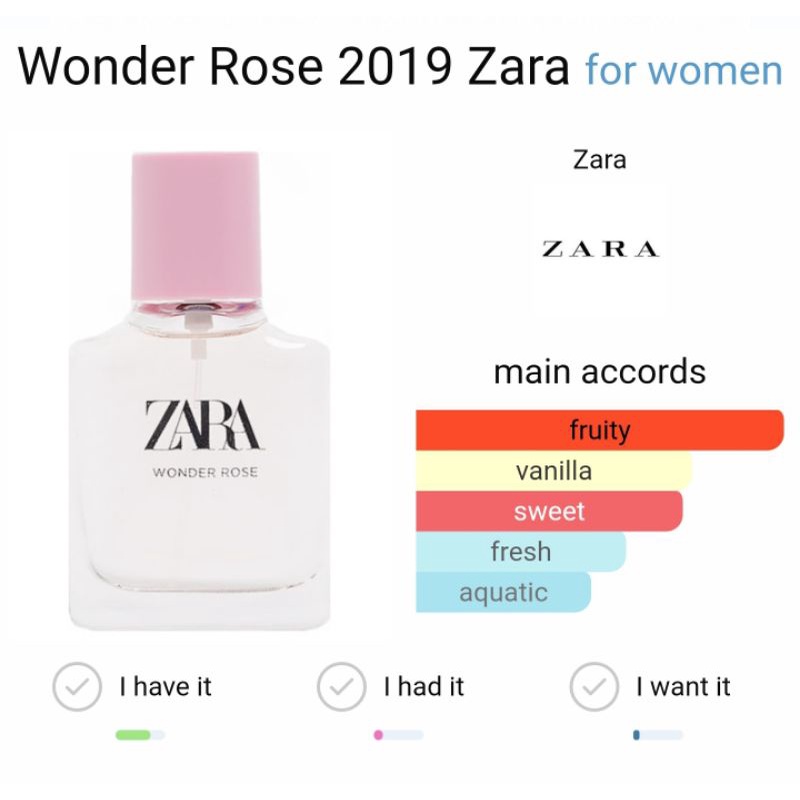 ภาพหน้าปกสินค้าZara Wonder Rose EDT แบ่งขายน้ำหอมแท้ จากร้าน perfume4ever บน Shopee