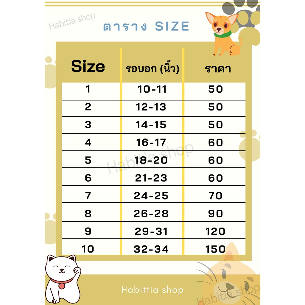 ภาพหน้าปกสินค้าพร้อมส่ง Size1-10/ เสื้อแมว เสื้อสุนัข เสื้อหมา เสื้อสำหรับสัตว์เลี้ยง ลายน่ารักๆ ลายขนส่ง แกสบี้ กระต่าย ใส่ได้ค่า จากร้าน habitiashop บน Shopee