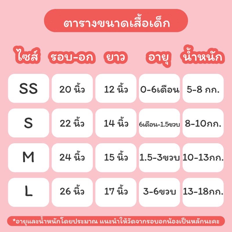 เสื้อเด็กผู้หญิง-เสื้อแขนระบายเด็ก-แรกเกิด-6-ขวบ-ชุดเด็กหน้าร้อน-เนื้อผ้าไมโครอินเตอร์ล็อค