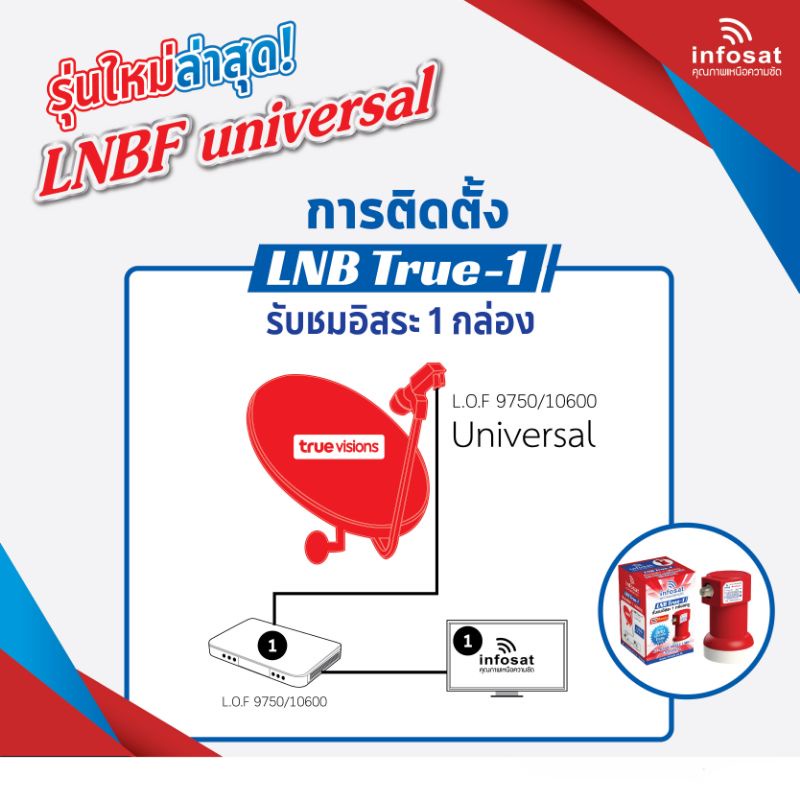 หัว-lnb-universal-หัวจานดาวเทียม-infosat-รุ่นใหม่ล่าสุด-ของแท้