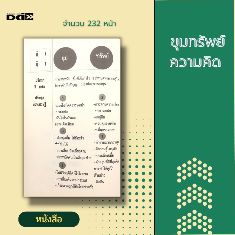 หนังสือ-ขุมทรัพย์ความคิด-จิตวิทยา-พัฒนาตนเอง-ความคิด-ภูมิปัญญาจีน-การเก็บออม-การลงทุน-การรักษาโอกาส-การเริ่มต้น