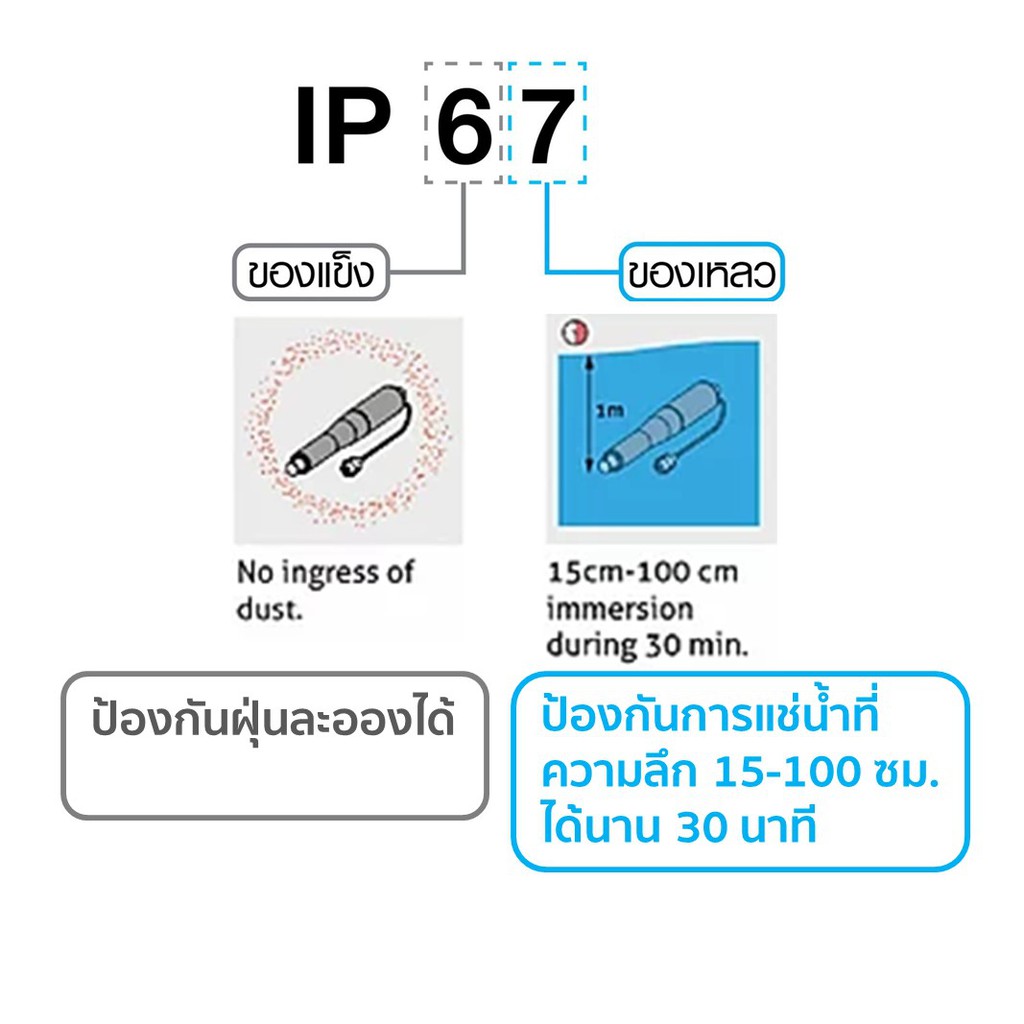 สัญญาณเสียงถอยหลัง-ออดเสียงถอย-12v-24v