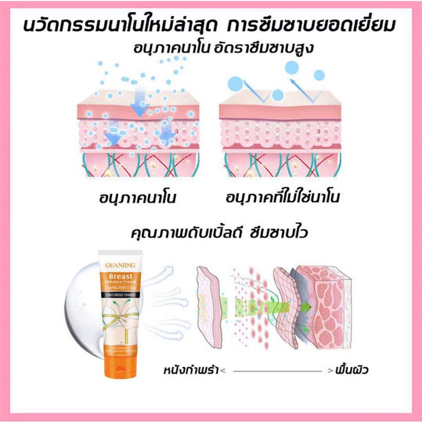 guanjing-ครีมนวดหน้าอก-เห็นผลยอดเยี่ยม-กระชับทรวงอก-ครีมนมโต-ครีมนวดนม-ครีมทานม-ครีมทาหน้าอก-ครีมเสริมหน้าอก-ครีมทานมใหญ่-ครีมทาหน้าอกโต-ครีมนมโตของแท้-ครีมนวดนมใหญ่