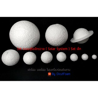 ภาพหน้าปกสินค้าโฟมบอลทรงกลม Set ระบบสุริยจักรวาล ( Solar System ) Set เล็ก ที่เกี่ยวข้อง