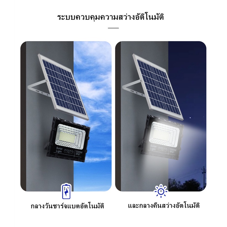 life-warranty-jd-solar-light-150w-ไฟพลังงานแสงอาทิตย-สปอตไลท์-โซลาเซลล์-ขนาด-สปอร์ตไลท์-ไฟ-led-โซล่าเซลล-ไฟsolar