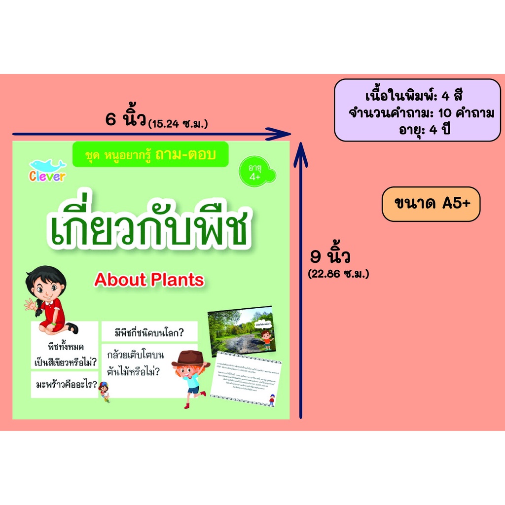 หนังสือหนูอยากรู้-ถาม-ตอบ-เรื่อง-เกี่ยวกับพืช