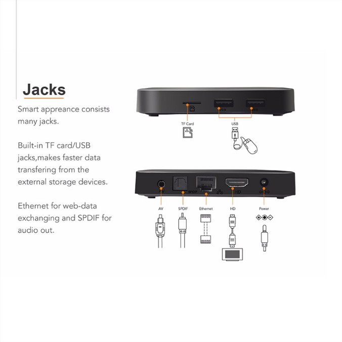 แรงดีใช้ดีมาก-tx3-mini-wifi-2-4-5g-ram-2g-rom-16g-amlogic-s905w-4k-มีใบอนุญาต