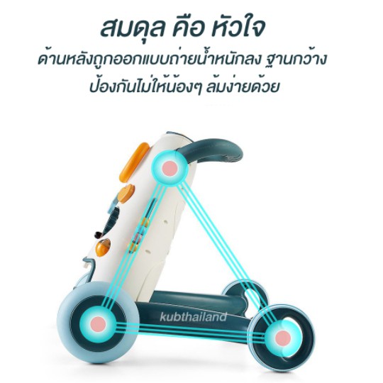 aiiz-รถพลักเดิน-ขาไถ-ปรับหนืดได้-เกรด-premium-baby-walker-kub